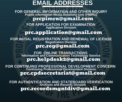 what does prc restricted mean|Frequently Asked Questions (FAQs) .